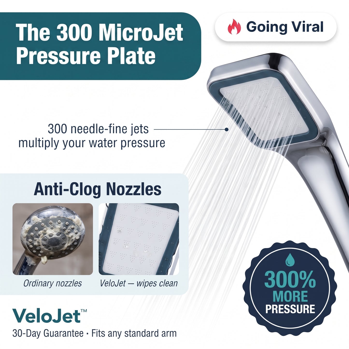 The 300 MicroJet Pressure Plate — anti-clog nozzles, 300% more pressure